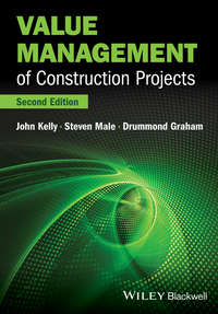 Value Management of Construction Projects