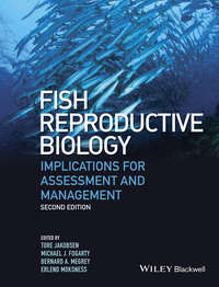 Fish Reproductive Biology. Implications for Assessment and Management