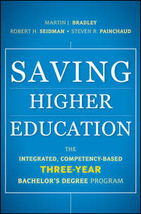 Saving Higher Education. The Integrated, Competency-Based Three-Year Bachelor's Degree Program