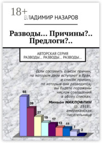 Разводы… Причины?.. Предлоги?.. Авторская серия «Разводы… Разводы… Разводы..»