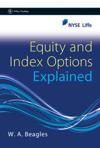 Equity and Index Options Explained