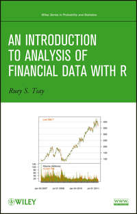 An Introduction to Analysis of Financial Data with R