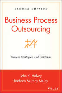 Business Process Outsourcing