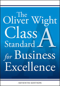 The Oliver Wight Class A Standard for Business Excellence