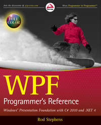 WPF Programmer's Reference