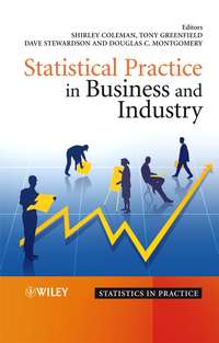 Statistical Practice in Business and Industry