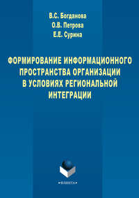 Формирование информационного пространства организации в условиях региональной интеграции