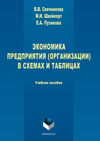 Экономика предприятия (организации) в схемах и таблицах