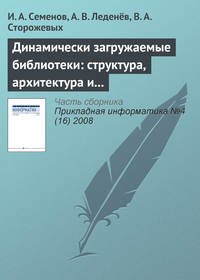 Динамически загружаемые библиотеки: структура, архитектура и применение (часть 2)