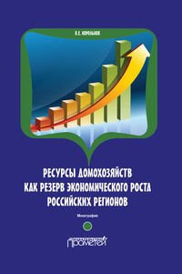 Ресурсы домохозяйств как резерв экономического роста российских регионов