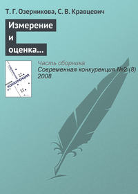 Измерение и оценка конкурентоспособности работника на рынке труда