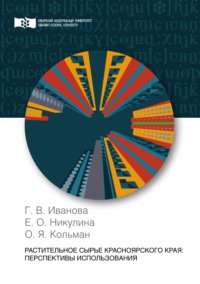 Растительное сырье Красноярского края: перспективы использования