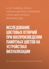 Исследование цветовых отличий при воспроизведении памятных цветов на устройствах визуализации