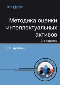 Методика оценки интеллектуальных активов