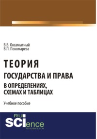 Теория государства и права в определениях, схемах и таблицах. (Аспирантура, Бакалавриат, Магистратура). Монография.