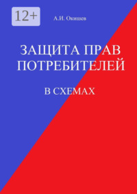 Защита прав потребителей. В схемах