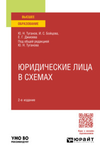 Юридические лица в схемах 2-е изд., пер. и доп. Учебное пособие для вузов