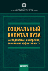 Социальный капитал вуза: исследование, измерение, влияние на эффективность