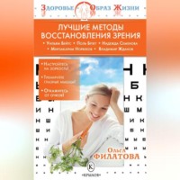 Лучшие методы восстановления зрения