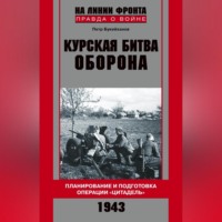 Курская битва. Оборона. Планирование и подготовка операции «Цитадель». 1943