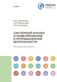 Тестовые задания по дисциплине «Основы теории информации»