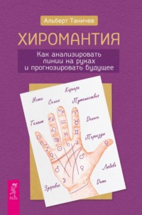 Хиромантия. Как анализировать линии на руках и прогнозировать будущее