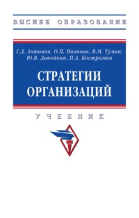 Стратегии организаций