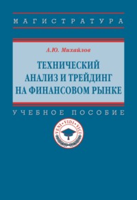 Технический анализ и трейдинг на финансовом рынке