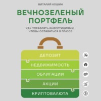 Вечнозеленый портфель. Как управлять инвестициями, чтобы оставаться в плюсе