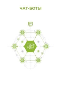 Чат-боты