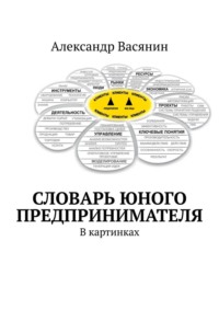 Словарь юного предпринимателя. В картинках