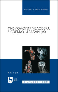 Физиология человека в схемах и таблицах. Учебное пособие для вузов. 11-е издание, стереотипное