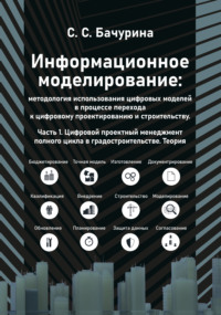 Информационное моделирование: методология использования цифровых моделей в процессе перехода к цифровому проектированию и строительству. Часть 1. Цифровой проектный менеджмент полного цикла в градостроительстве. Теория