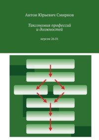 Таксономия профессий и должностей. Версия 26.01