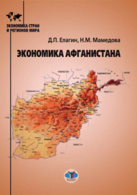 Экономика Афганистана