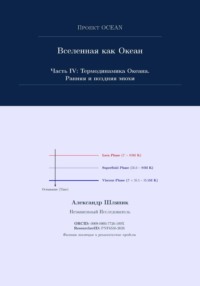 Вселенная как Океан. Часть IV: Термодинамика Океана. Ранняя и поздняя эпохи