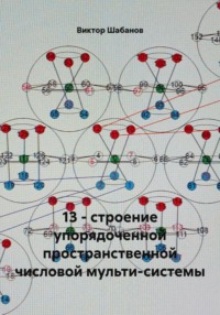13 - строение упорядоченной пространственной числовой мульти-системы