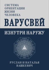 Варусвей | Изнутри наружу