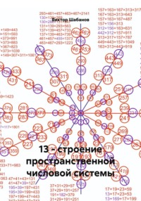 13 - строение пространственной числовой системы
