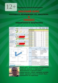 Краткий курс молодого менеджера по закупкам. Ликбез маркетолога-аналитика.