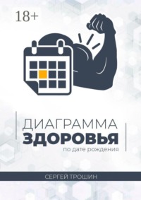 Диаграмма здоровья по дате рождения
