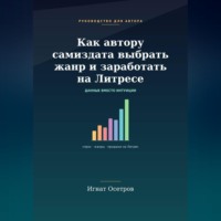 Как автору самиздата выбрать жанр и заработать на Литрес