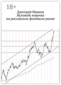 Исповедь новичка на российском фондовом рынке