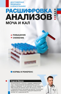 Расшифровка анализов: моча и кал