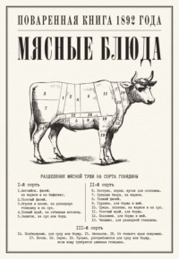 Мясные блюда. Поваренная книга 1892 года