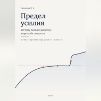 Предел усилия