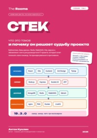 The Rooms  · СТЕК