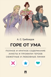 А. С. Грибоедов. Горе от ума. Полное и краткое содержание. Анкеты и профили героев. Сюжетные и любовные линии