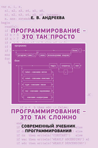 Программирование – это так просто. Программирование – это так сложно. Современный учебник программирования