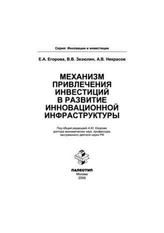 Механизм привлечения инвестиций в развитие инновационной инфраструктуры